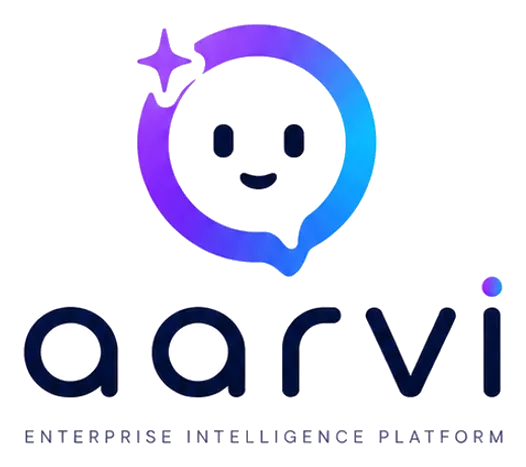 Aarvi AI Logo - AI Assistant for Every Website